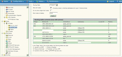 tablesofroutings.gif