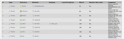 routing_tables_by.png