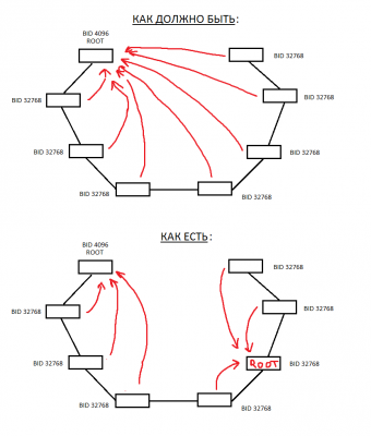 MSTP.png