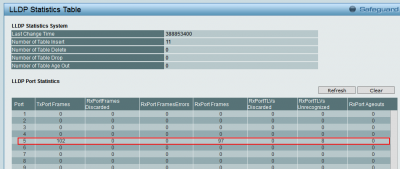 11 lldp statistics.png