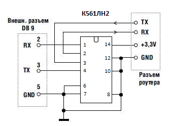 k561ln2.png