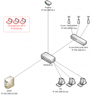 Схема сети.png