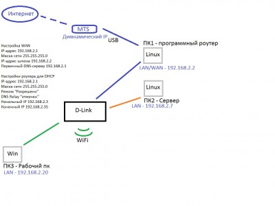 Схема сети.jpg