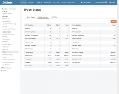 DFL-860E - 1.IPSec Status - 2.Global Statistics.jpg