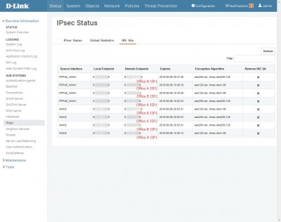 DFL-860E - 1.IPSec Status - 3.IKE SAs.jpg