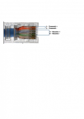 twisted_pair_crosspin11.png