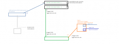 schema.png