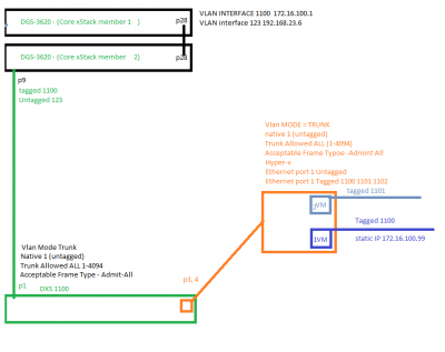 schema-work ping.png