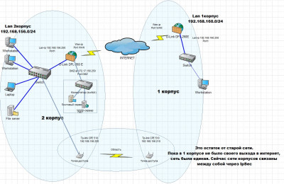 Схема сети.jpg