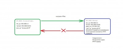 ipsec.jpg