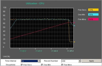mstp_cpu.JPG
