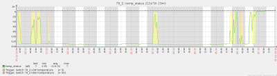 3100temp.png