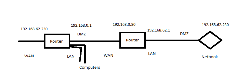 ispmanager.png