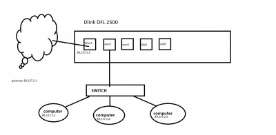 DFL2500.jpg