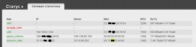 dualaccess.JPG