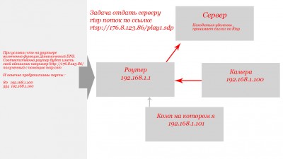 Архитектура.jpg