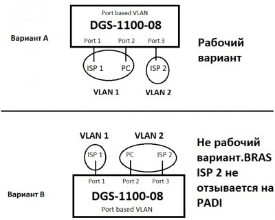 vlan.jpg