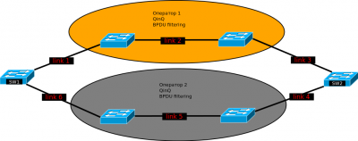 ERPS + CFM.png