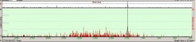 PingPlotter2.jpg