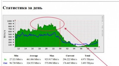 Zabbix.JPG