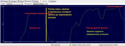 615 зависает.jpg