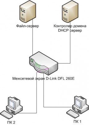 Схема сети.jpg