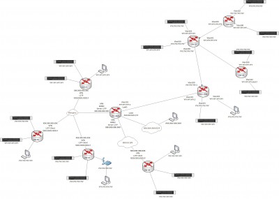 NetworkToposhare.jpg