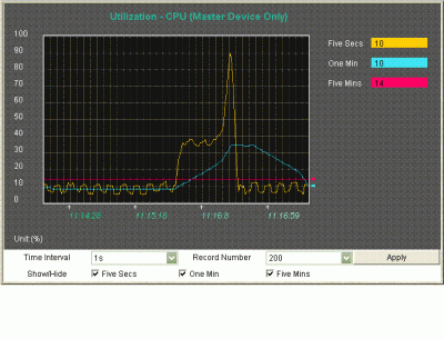 CPU.GIF