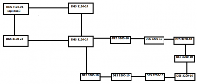 topology.png