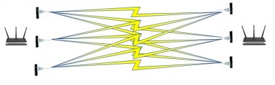 ant802.11n.JPG