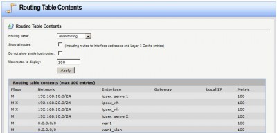 140223_DFL_KeepAlive_RoutingTable.jpg
