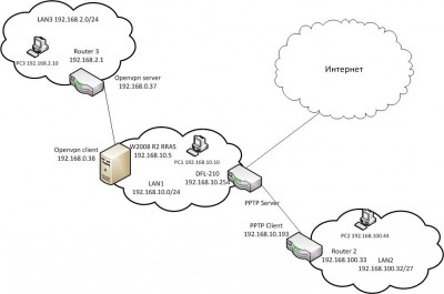 schema.jpg