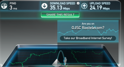 2.4 Ghz overPC.png