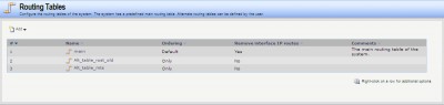 riuting table.jpg