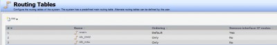 routing_table.jpg