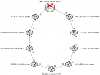 Ism_vlan.jpg