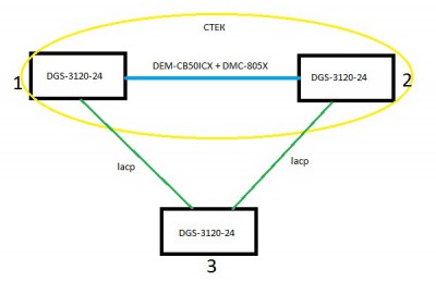 dlink.jpg