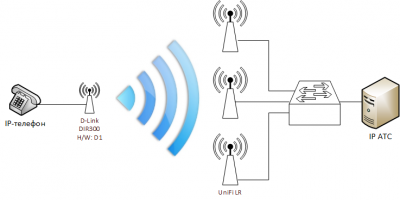D-Link.png
