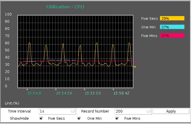 DGS-3420-52T.png