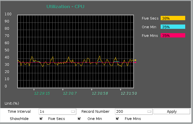 DGS-3420-52T.png