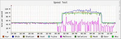 graph_image.png