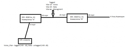 Scheme_1.png