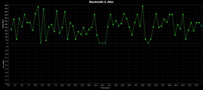 server_iperf_ssl_tcp_mode_26.09.2015 v1.jpg