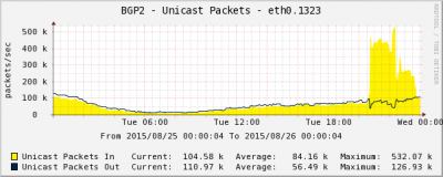 graph_image (11).png