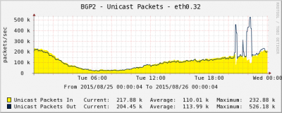 graph_image (12).png