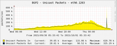 graph_image (4).png