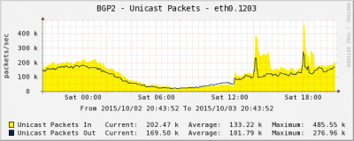 graph_image (23).png