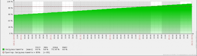 graf_02.png