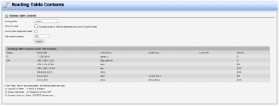 Routing Table IPsec 7.136.88.6.png