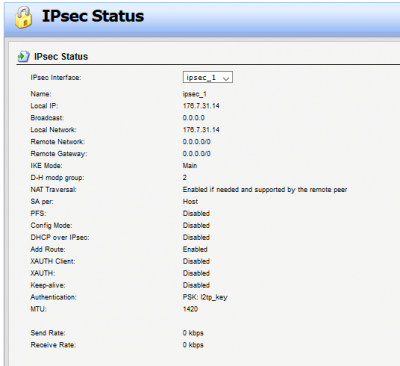 IPsec Status for L2TP.png